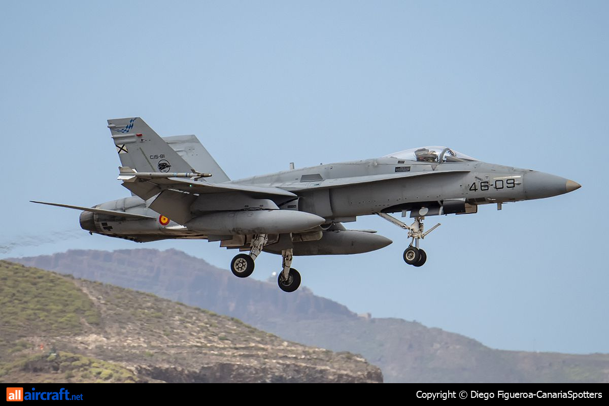 C.15-81 · McDonnell Douglas EF-18A Hornet · (LPA / GCLP)