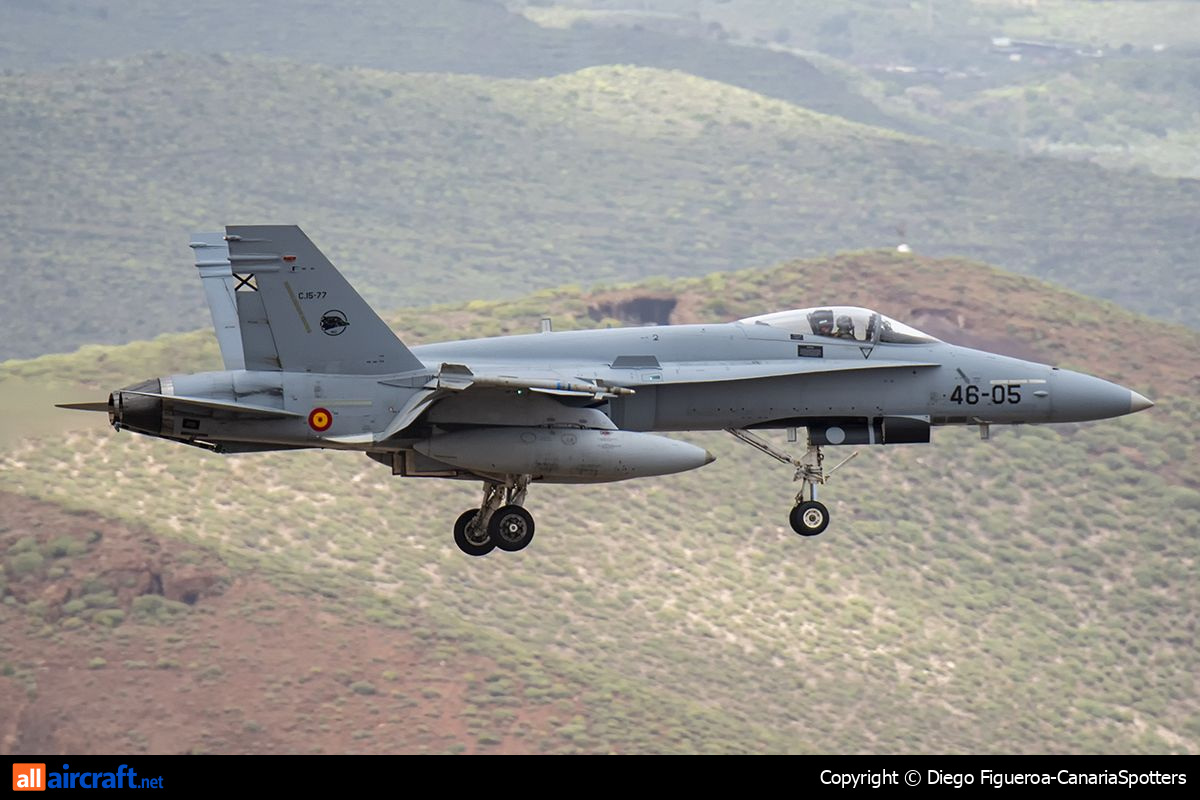 C.15-77 · McDonnell Douglas F/A-18A Hornet · (LPA / GCLP)