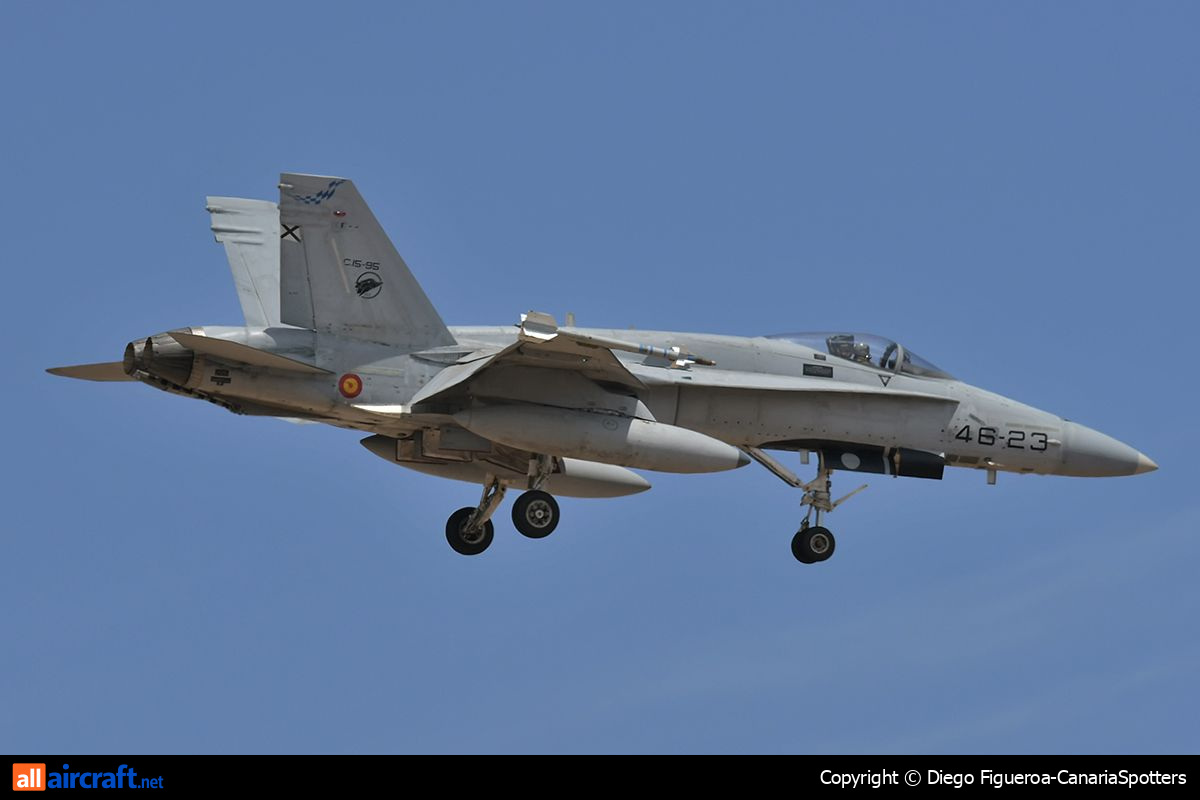 C.15-95 · McDonnell Douglas EF-18A Hornet · (LPA / GCLP)