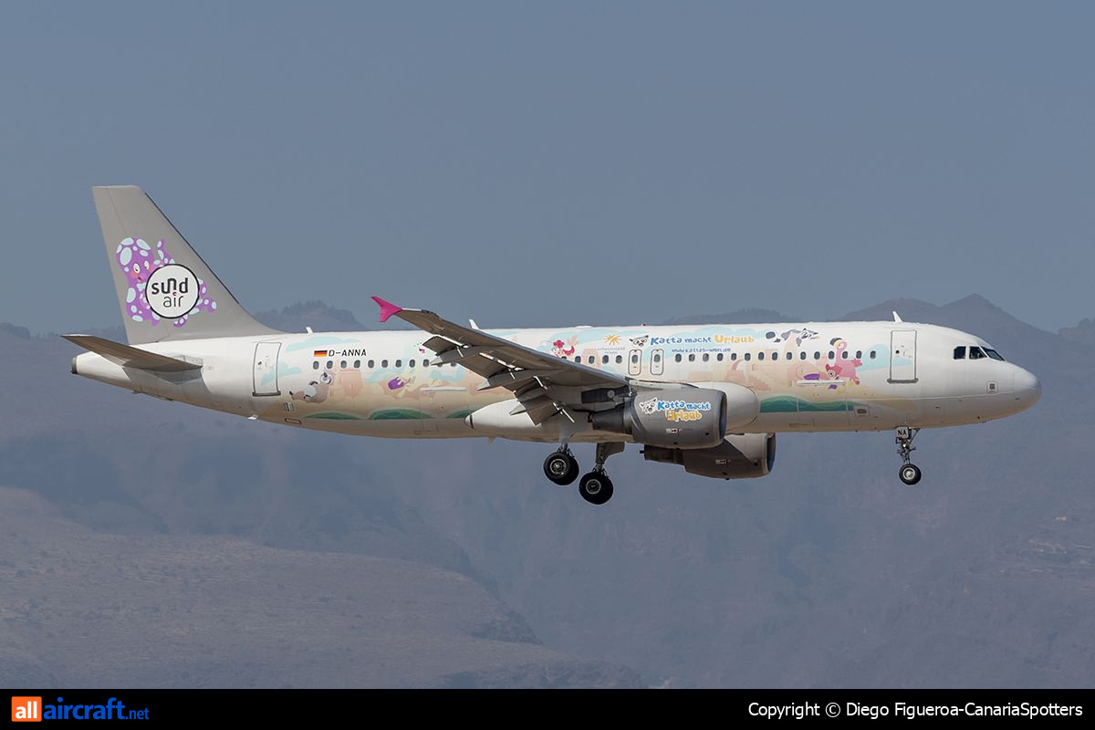 D-ANNA · Airbus A320-214 · (LPA / GCLP)