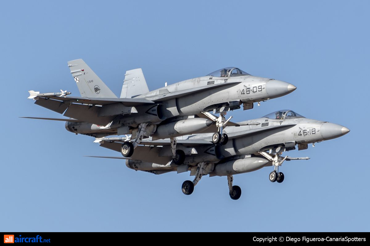 C.15-90 · McDonnell Douglas F/A-18A Hornet · (LPA / GCLP)