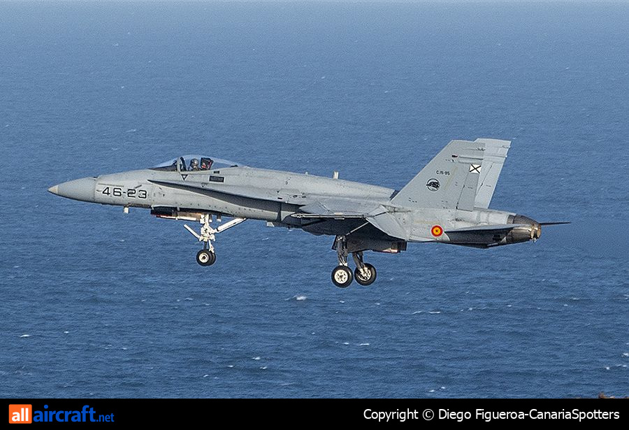 C.15-85 · McDonnell Douglas EF-18A Hornet · (LPA / GCLP)