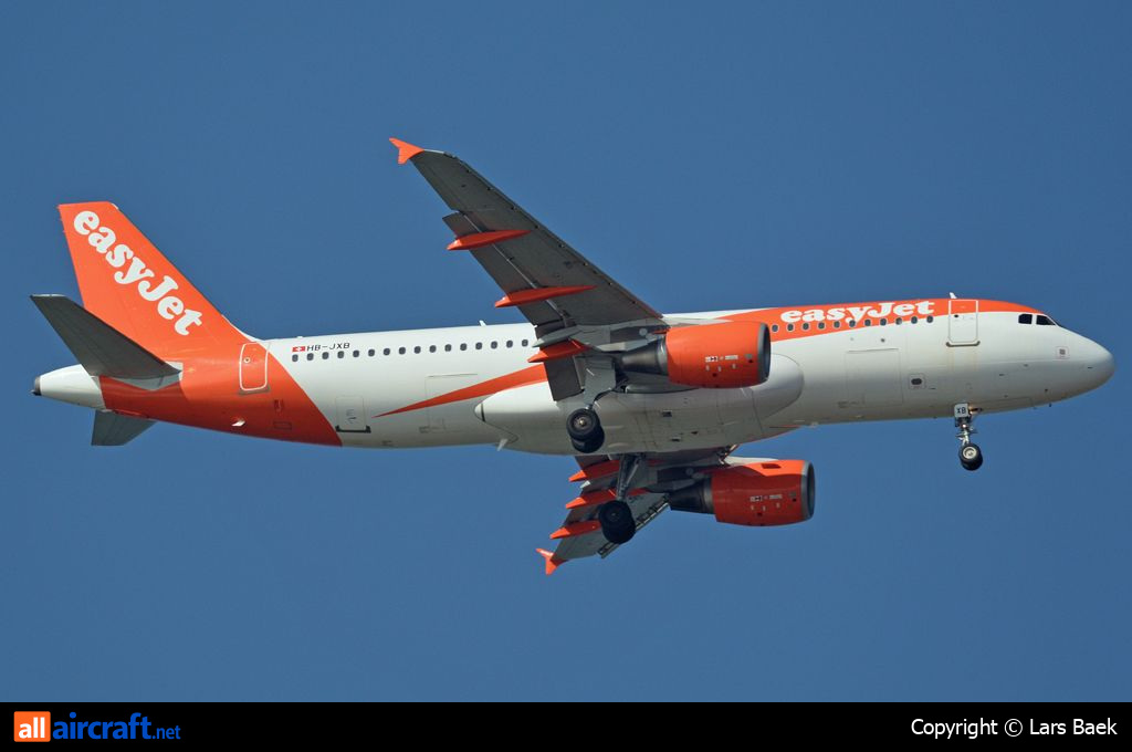 HB-JXB · Airbus A320-214 · (CPH / EKCH)
