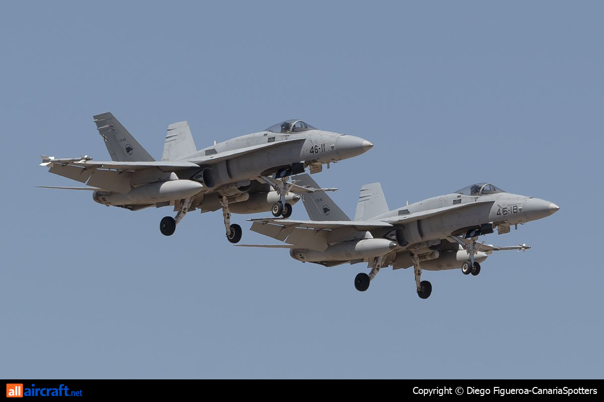 C.15-83 · McDonnell Douglas F/A-18A Hornet · (LPA / GCLP)