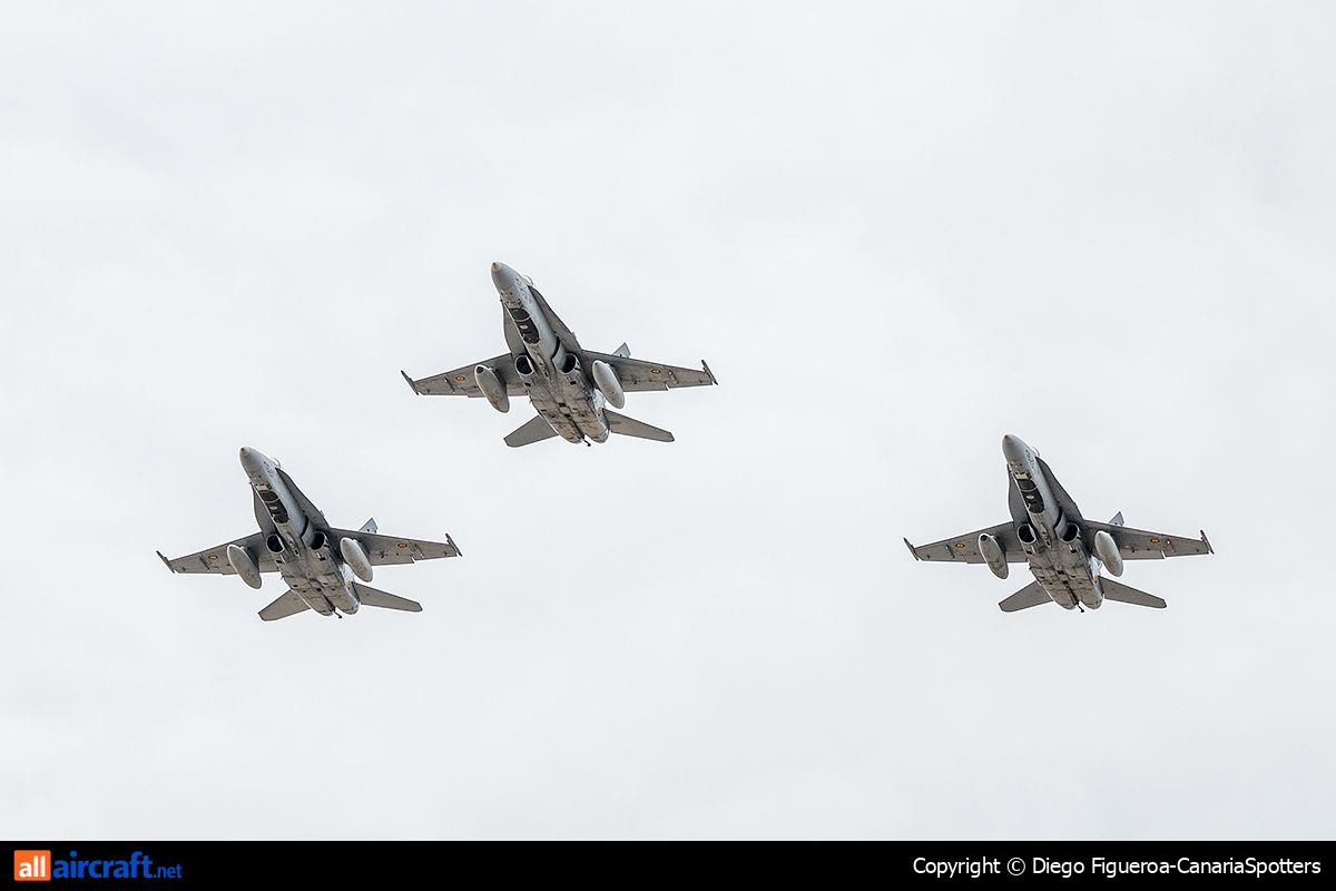 C.15-85 · McDonnell Douglas EF-18A Hornet · (LPA / GCLP)