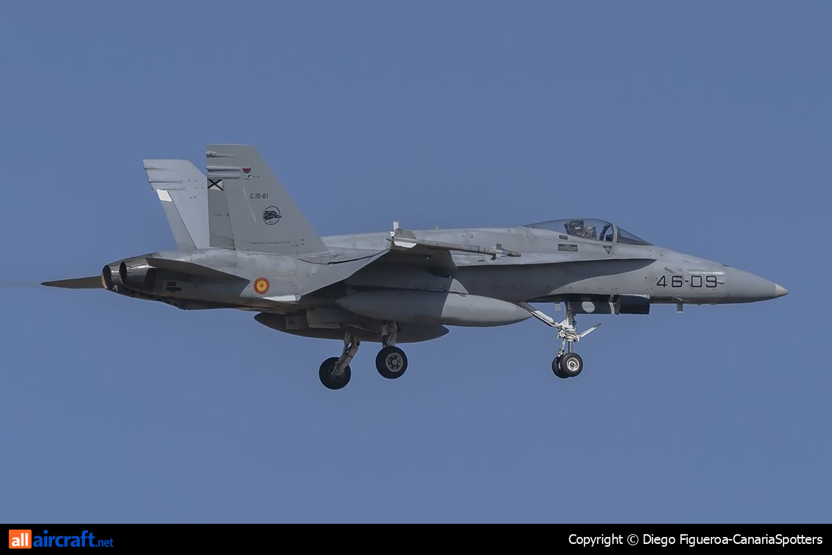 C.15-81 · McDonnell Douglas EF-18A Hornet · (LPA / GCLP)