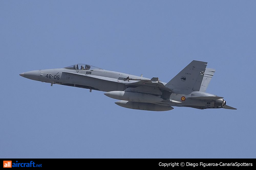 C.15-77 · McDonnell Douglas F/A-18A Hornet · (LPA / GCLP)
