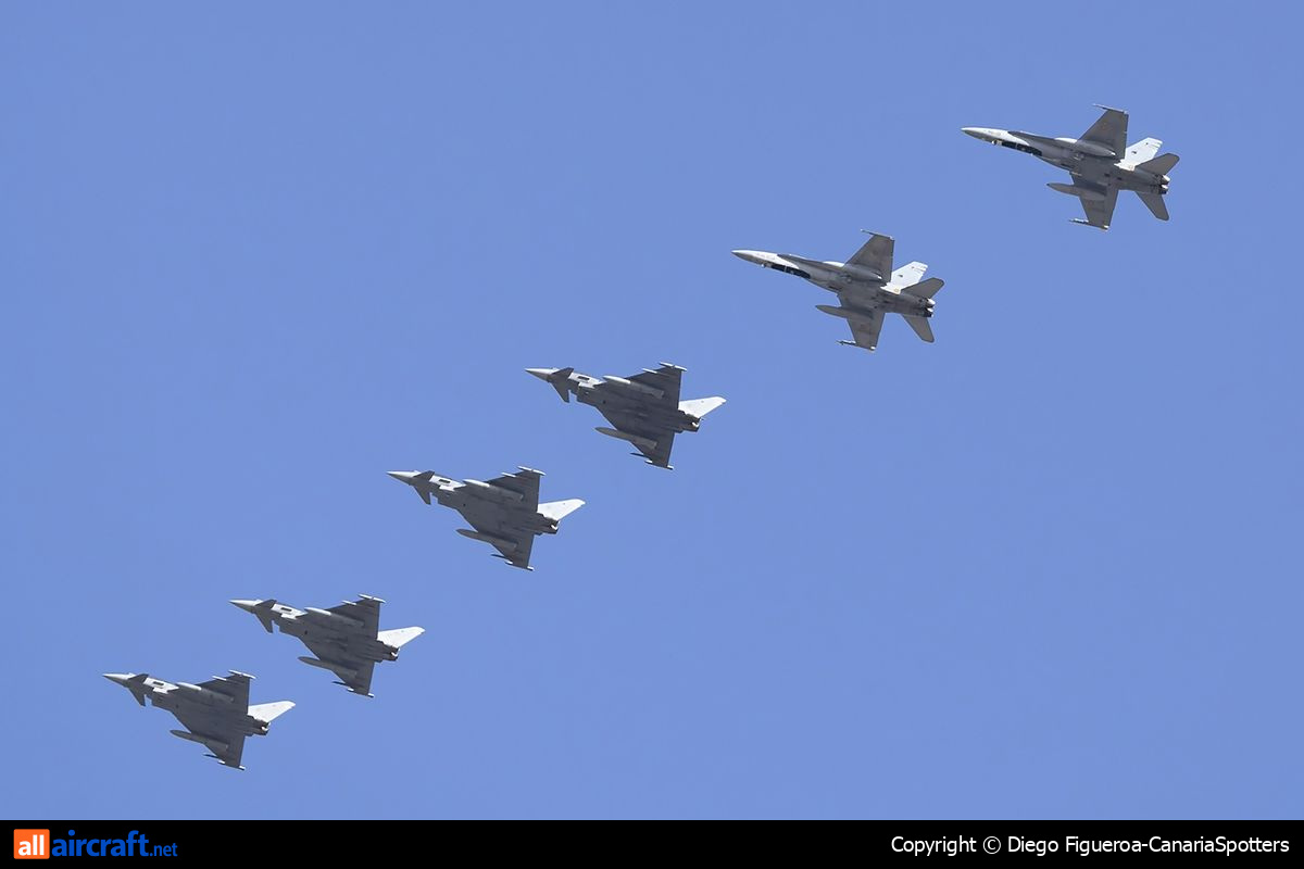 C.15-75 · McDonnell Douglas F/A-18A Hornet · (LPA / GCLP)