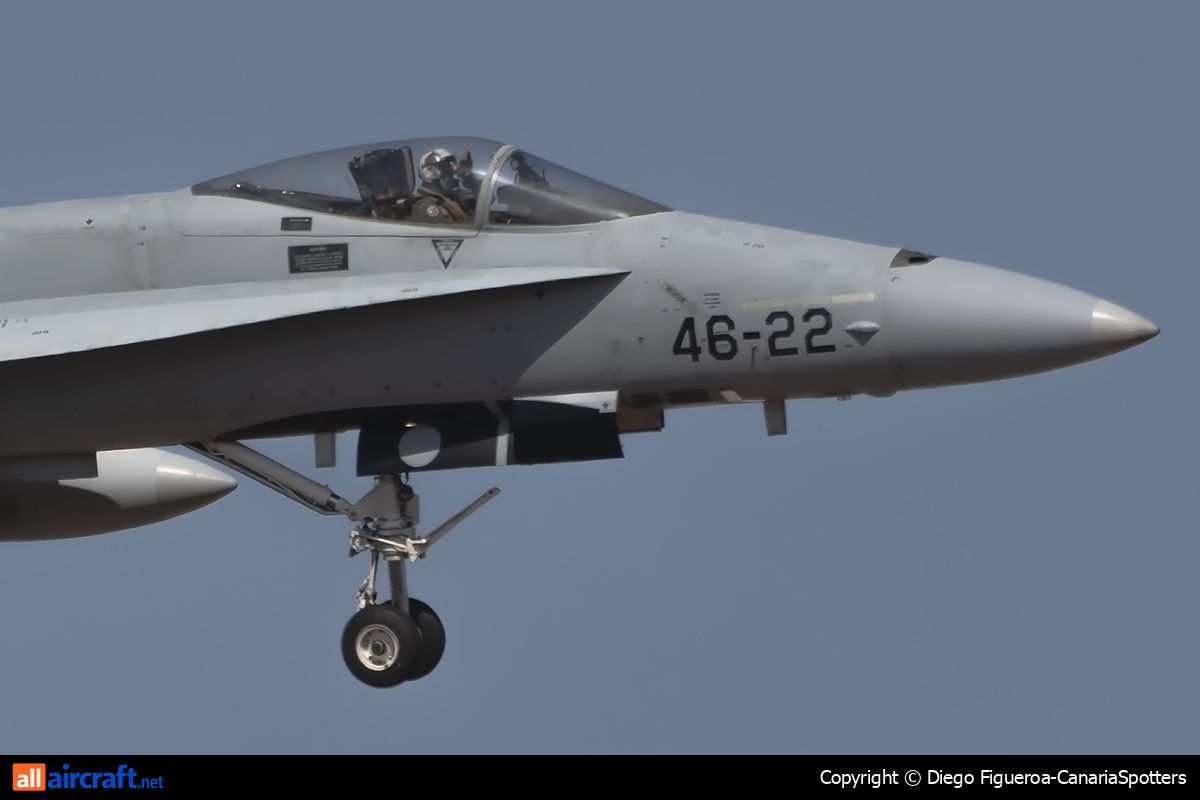 C.15-84 · McDonnell Douglas F/A-18A Hornet · (LPA / GCLP)