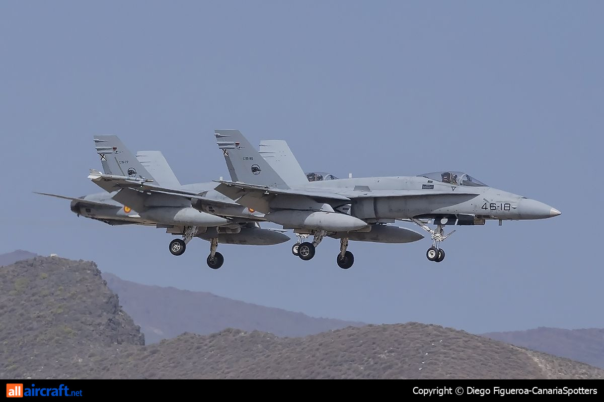 C.15-77 · McDonnell Douglas F/A-18A Hornet · (LPA / GCLP)