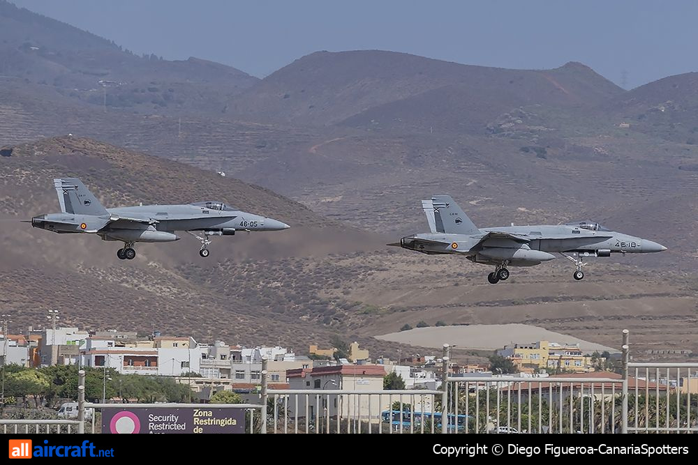 C.15-77 · McDonnell Douglas F/A-18A Hornet · (LPA / GCLP)