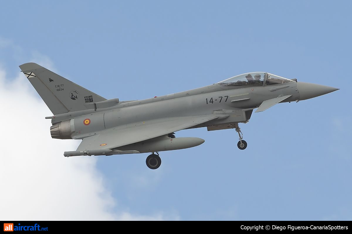 C.15-77 · McDonnell Douglas F/A-18A Hornet · (LPA / GCLP)