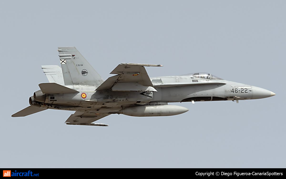 C.15-94 · McDonnell Douglas F/A-18A Hornet · (LPA / GCLP)
