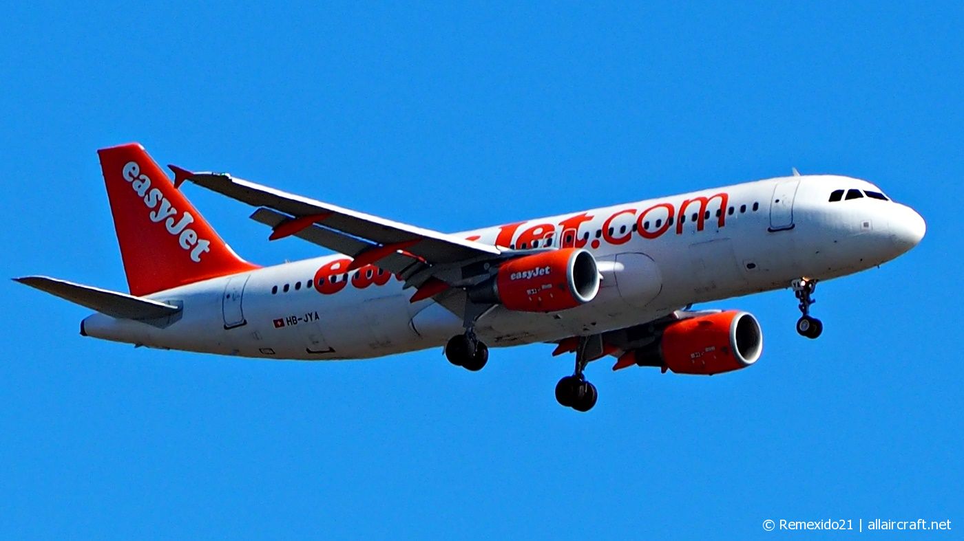 HB-JYA · Airbus A320-214 · (FAO / LPFR)