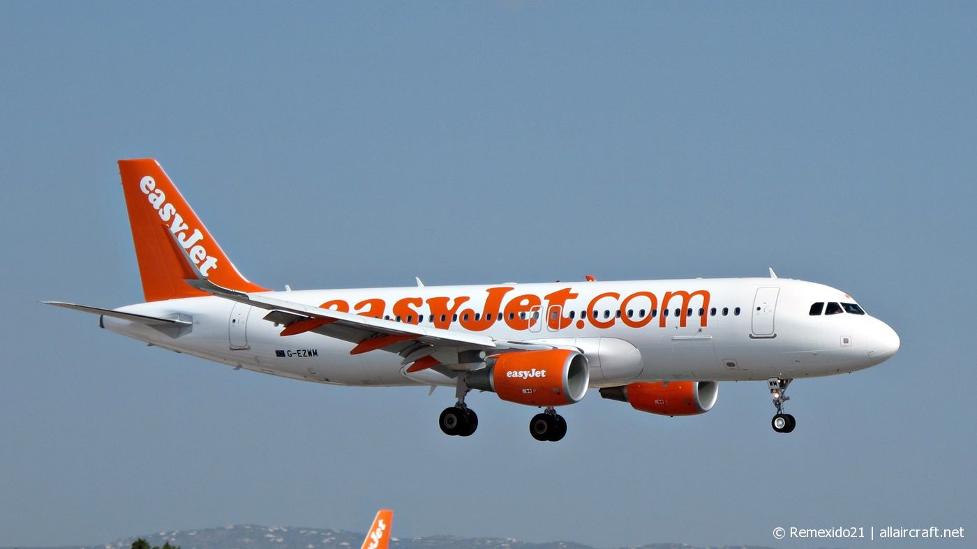 G-EZWM · Airbus A320-214 · (FAO /LPFR)