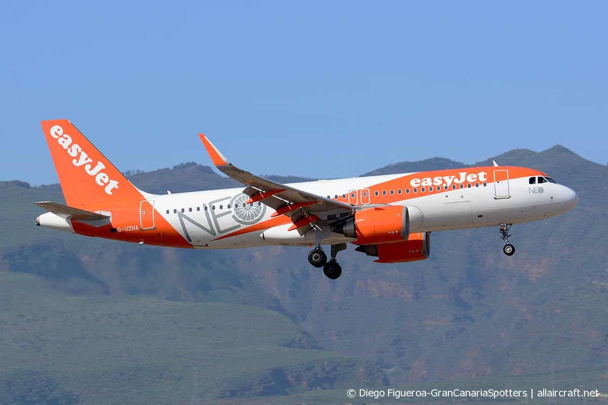 G-UZHA · Airbus A320-251N · (LPA / GCLP)