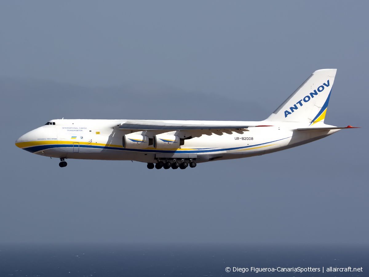 UR-82008 · Antonov An-124-100 · (LPA / GCLP)