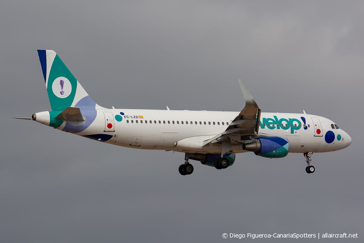 EC-LZD · Airbus A320-214(WL) · (LPA / GCLP)