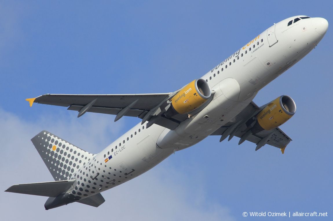 EC-LOC · Airbus A320-214 · (FCO / LIRF)
