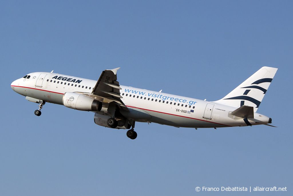 SX-DGD · Airbus A320-232 · (MLA / LMML)