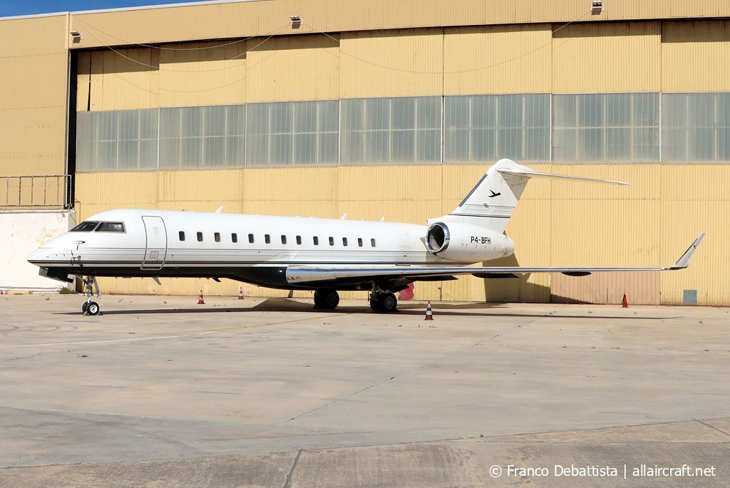 P4-BFH · Bombardier BD-700-1A10 Global Express · (MLA / LMML)