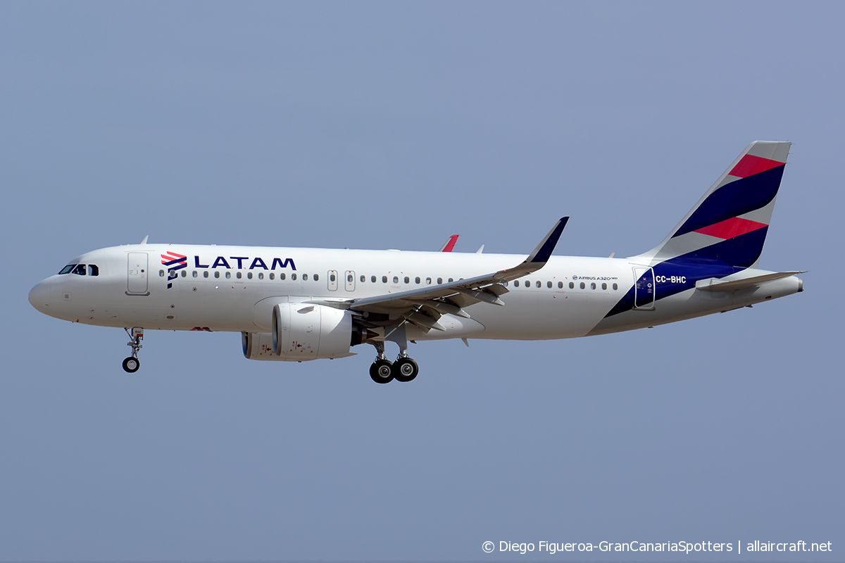 CC-BHC · Airbus A320-271N · (LPA / GCLP)