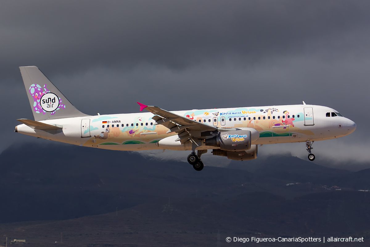 D-ANNA · Airbus A320-214 · (LPA / GCLP)