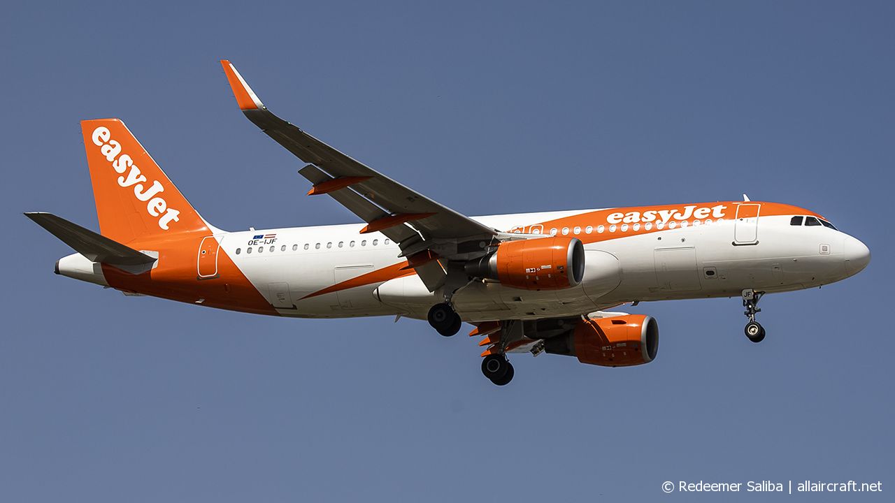 OE-IJF · Airbus A320-214(WL) · (MLA / LMML)