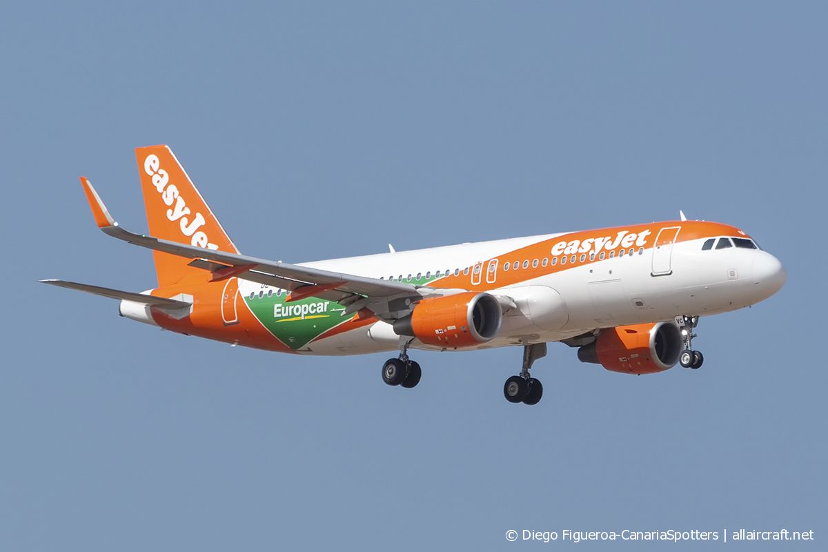 OE-IVC · Airbus A320-214(WL) · (LPA / GCLP)