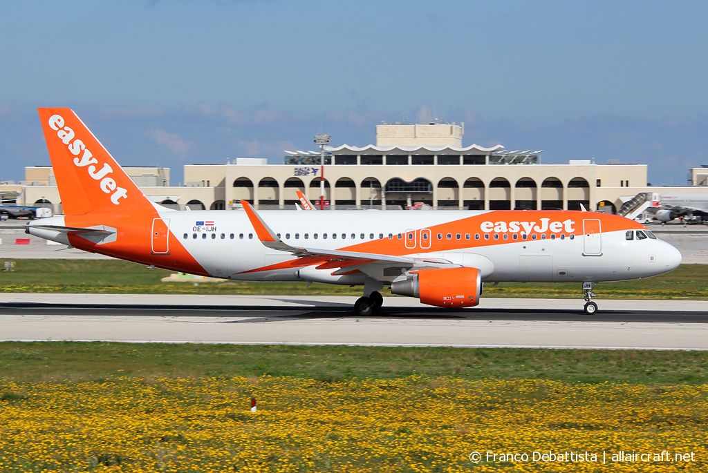 OE-IJH · Airbus A320-214(WL) · (MLA / LMML)
