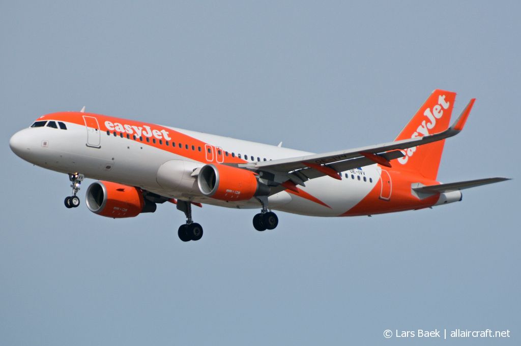 OE-IVV · Airbus A320-214(WL) · (CPH / EKCH)