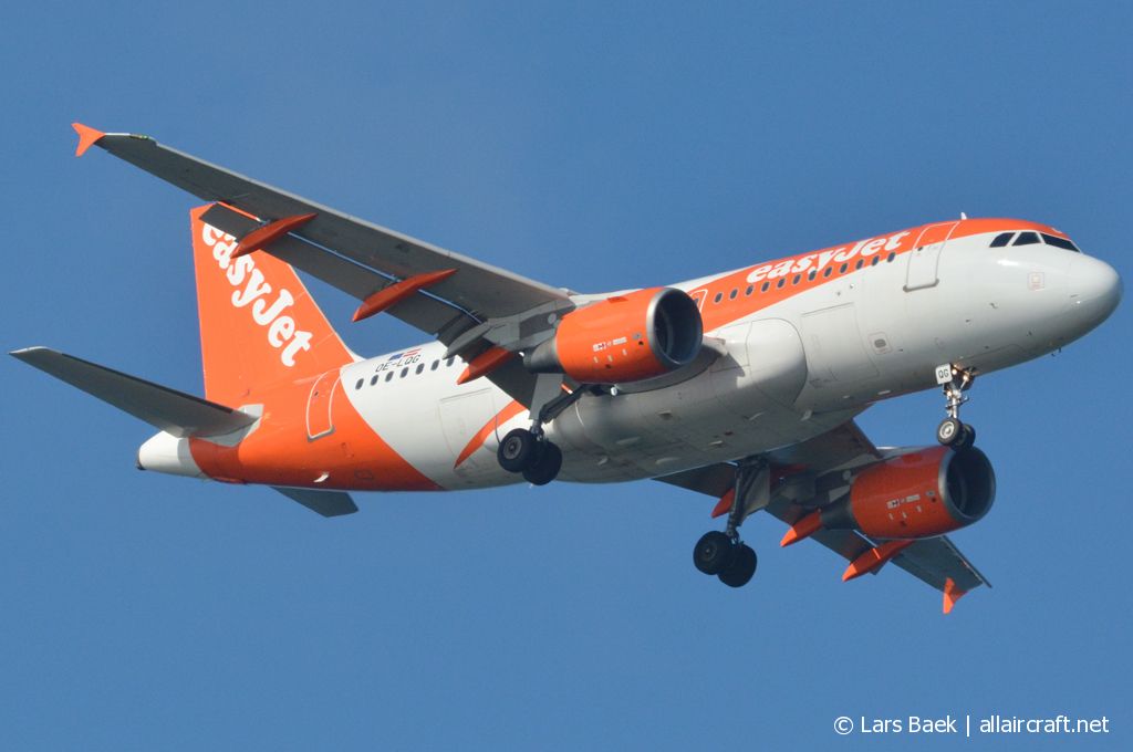 OE-LQG · Airbus A319-111 · (CPH / EKCH)