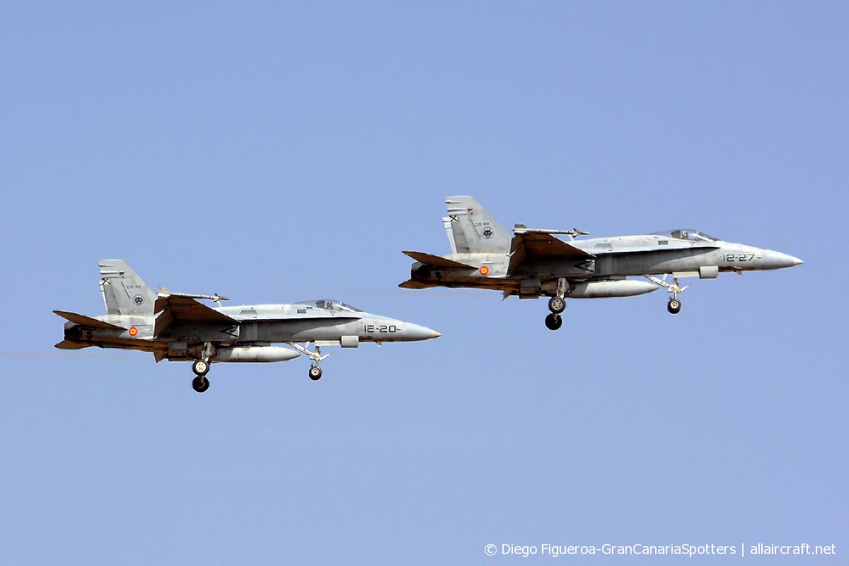 C.15-69 · McDonnell Douglas EF-18A Hornet · (LPA / GCLP)