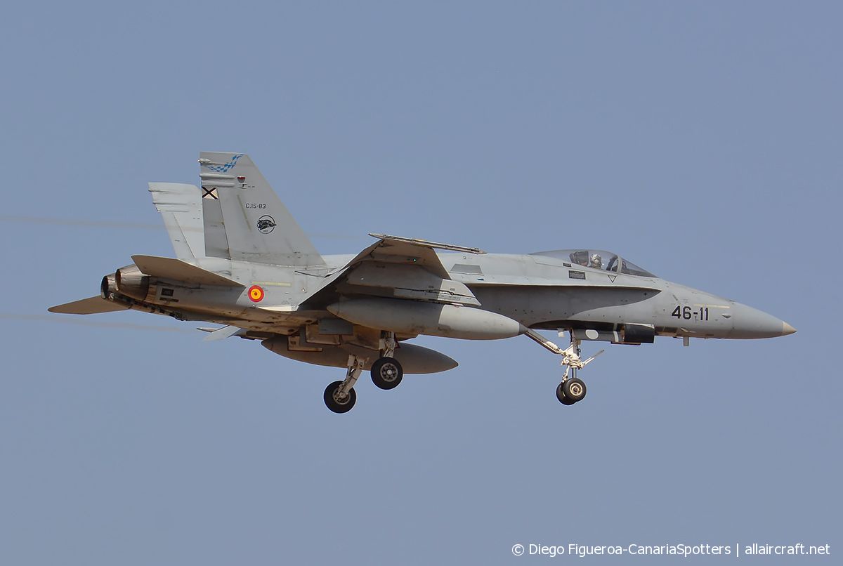C.15-83 · McDonnell Douglas F/A-18A Hornet · (LPA / GCLP)
