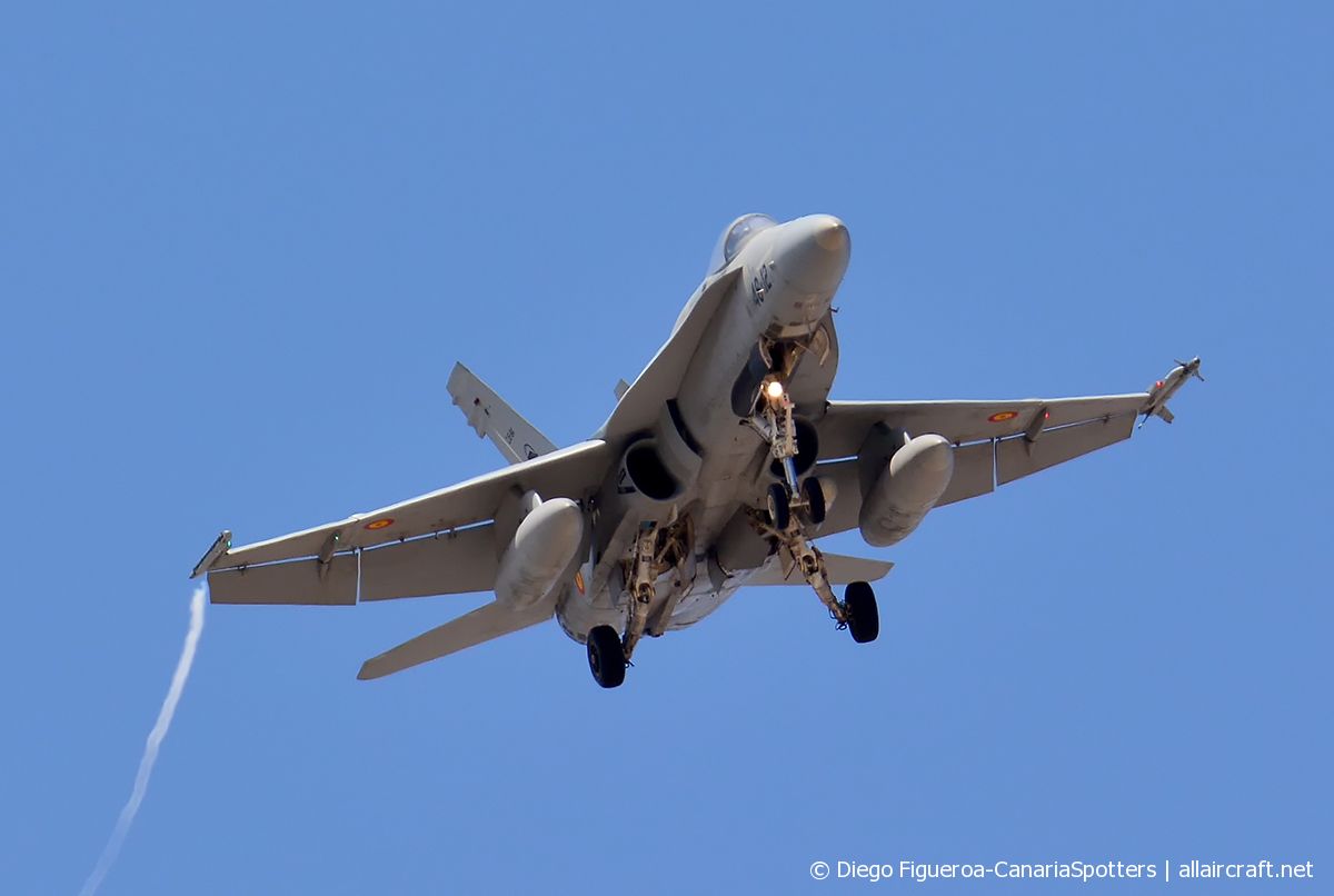 C.15-84 / 46-12 · McDonnell Douglas F/A-18A Hornet · (LPA / GCLP)