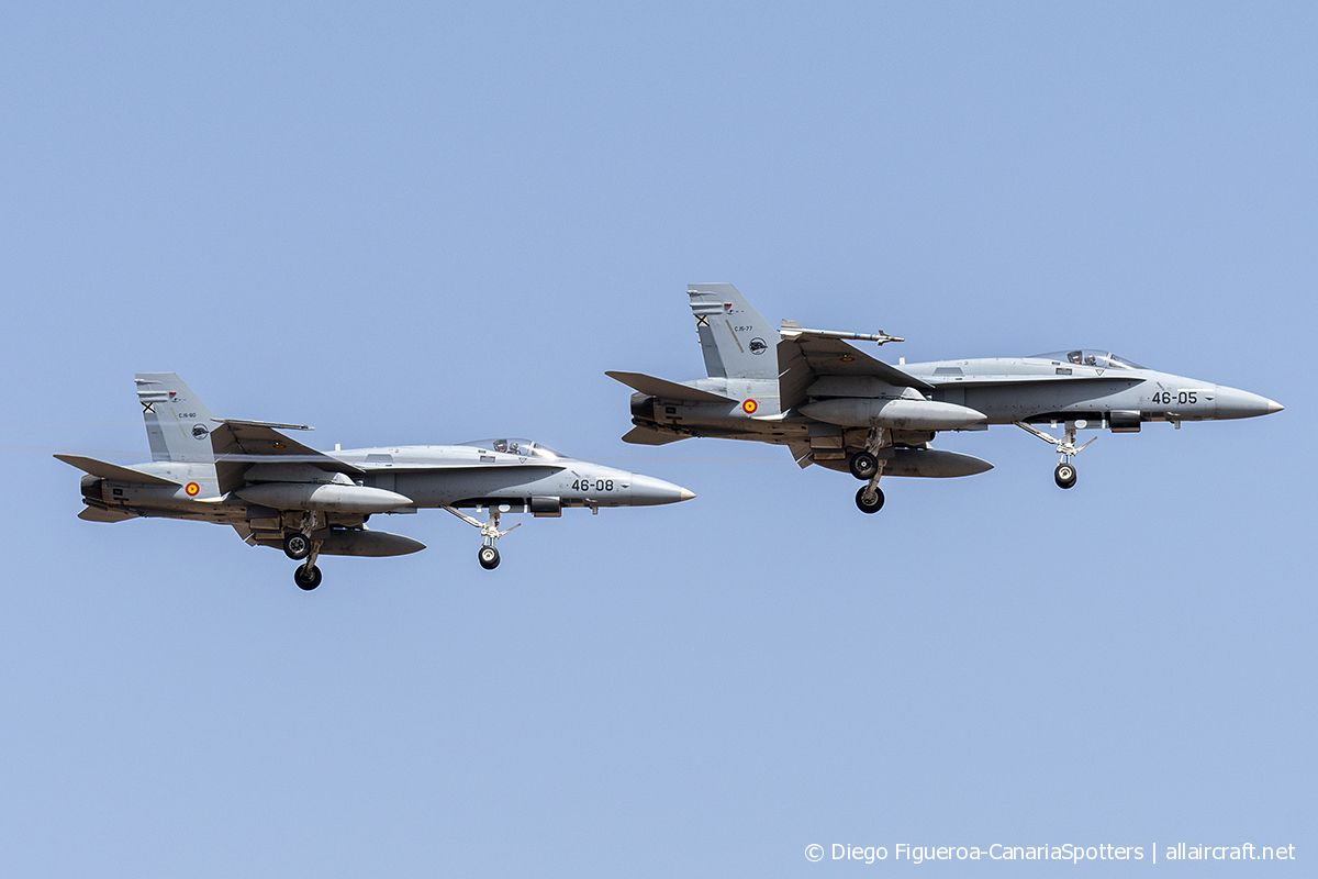 C.15-77 · McDonnell Douglas F/A-18A Hornet · (LPA / GCLP)