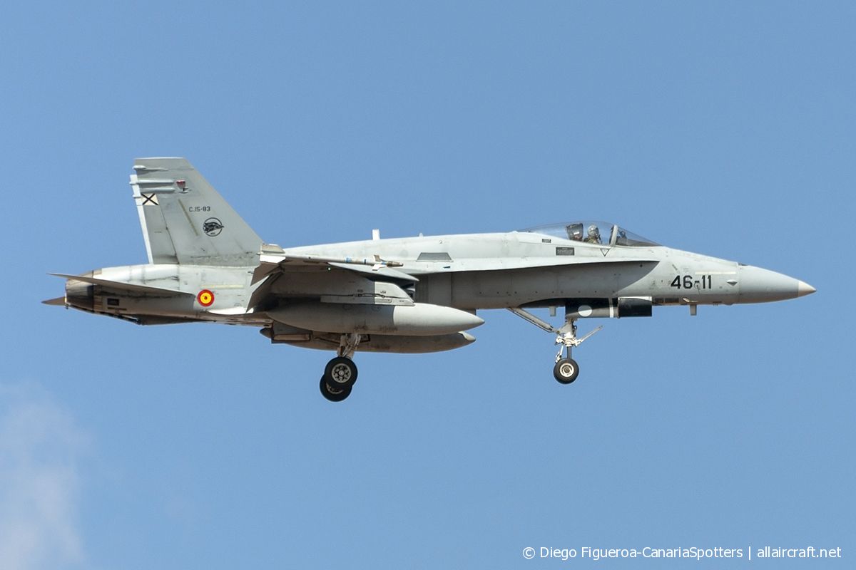 C.15-83 · McDonnell Douglas F/A-18A Hornet · (LPA / GCLP)