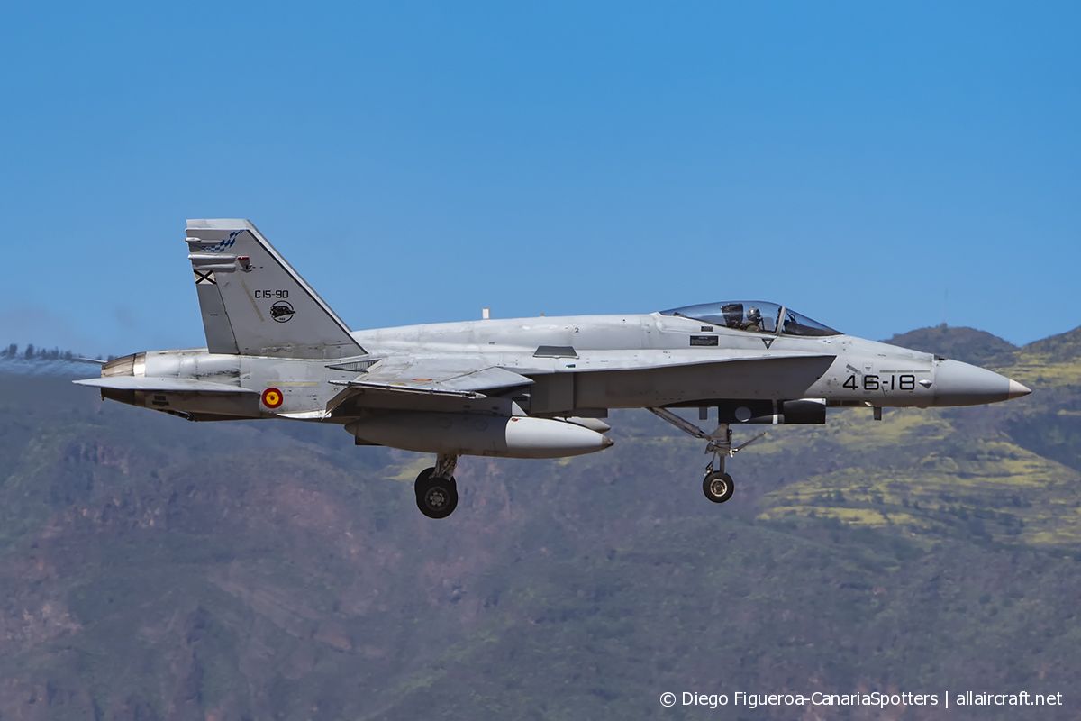 C.15-90 · McDonnell Douglas F/A-18A Hornet · (LPA / GCLP)