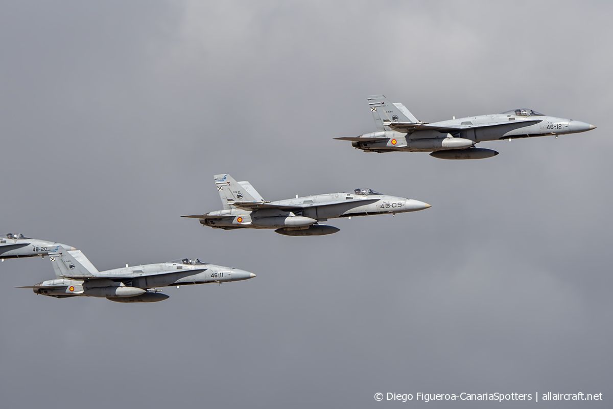 C.15-84 · McDonnell Douglas F/A-18A Hornet · (LPA / GCLP)