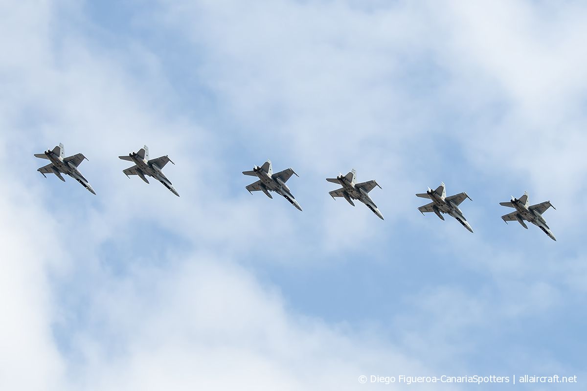 C.15-82 / 46-10 · McDonnell Douglas F/A-18A+ Hornet · (LPA / GCLP)