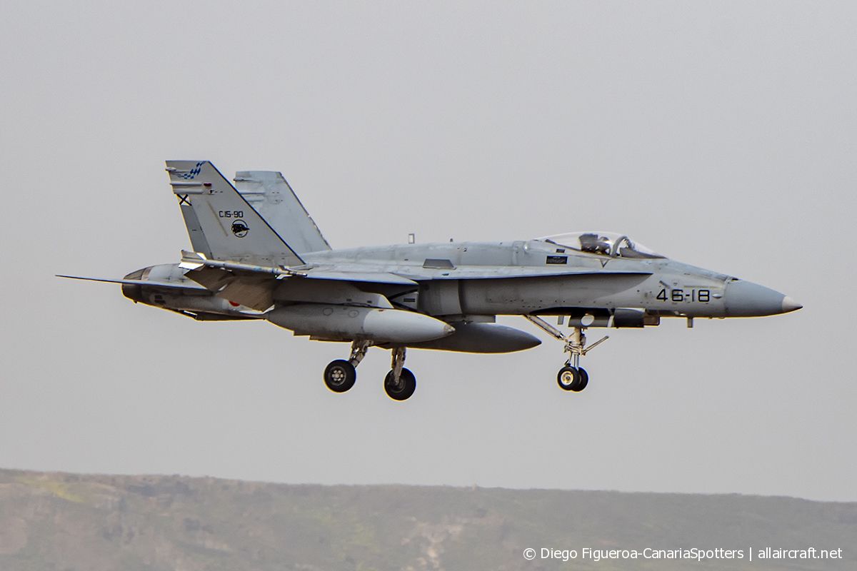 C.15-90 · McDonnell Douglas F/A-18A Hornet · (LPA / GCLP)