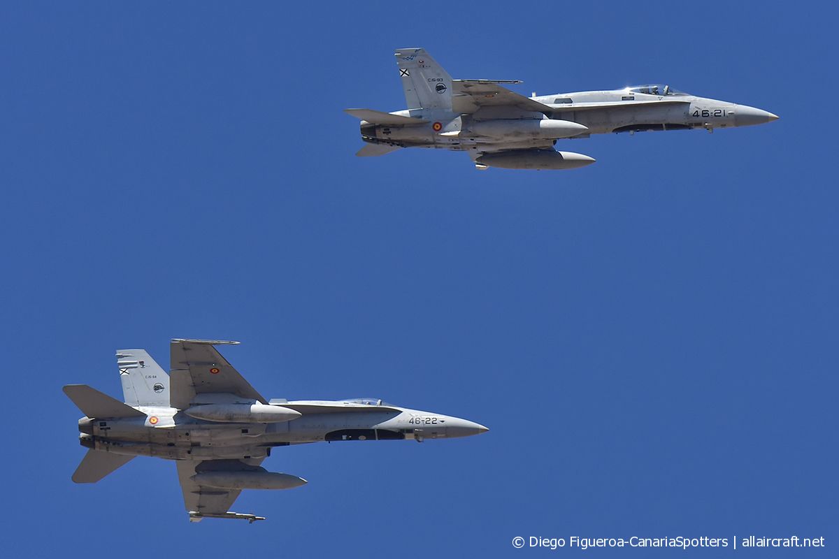 C.15-83 · McDonnell Douglas F/A-18A Hornet · (LPA / GCLP)