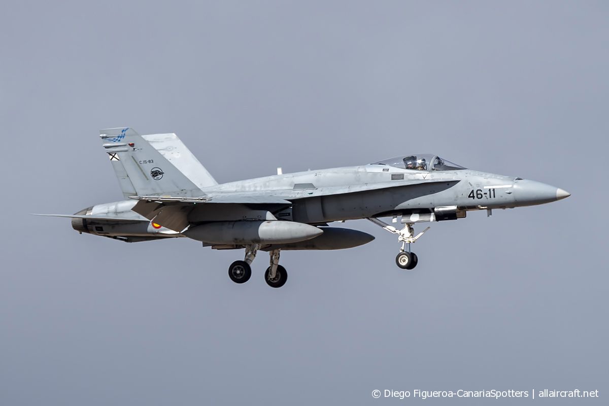C.15-83 · McDonnell Douglas F/A-18A Hornet · (LPA / GCLP)