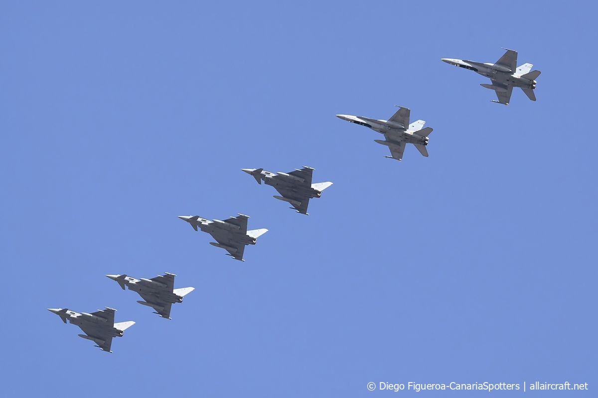 C.15-75 · McDonnell Douglas F/A-18A Hornet · (LPA / GCLP)