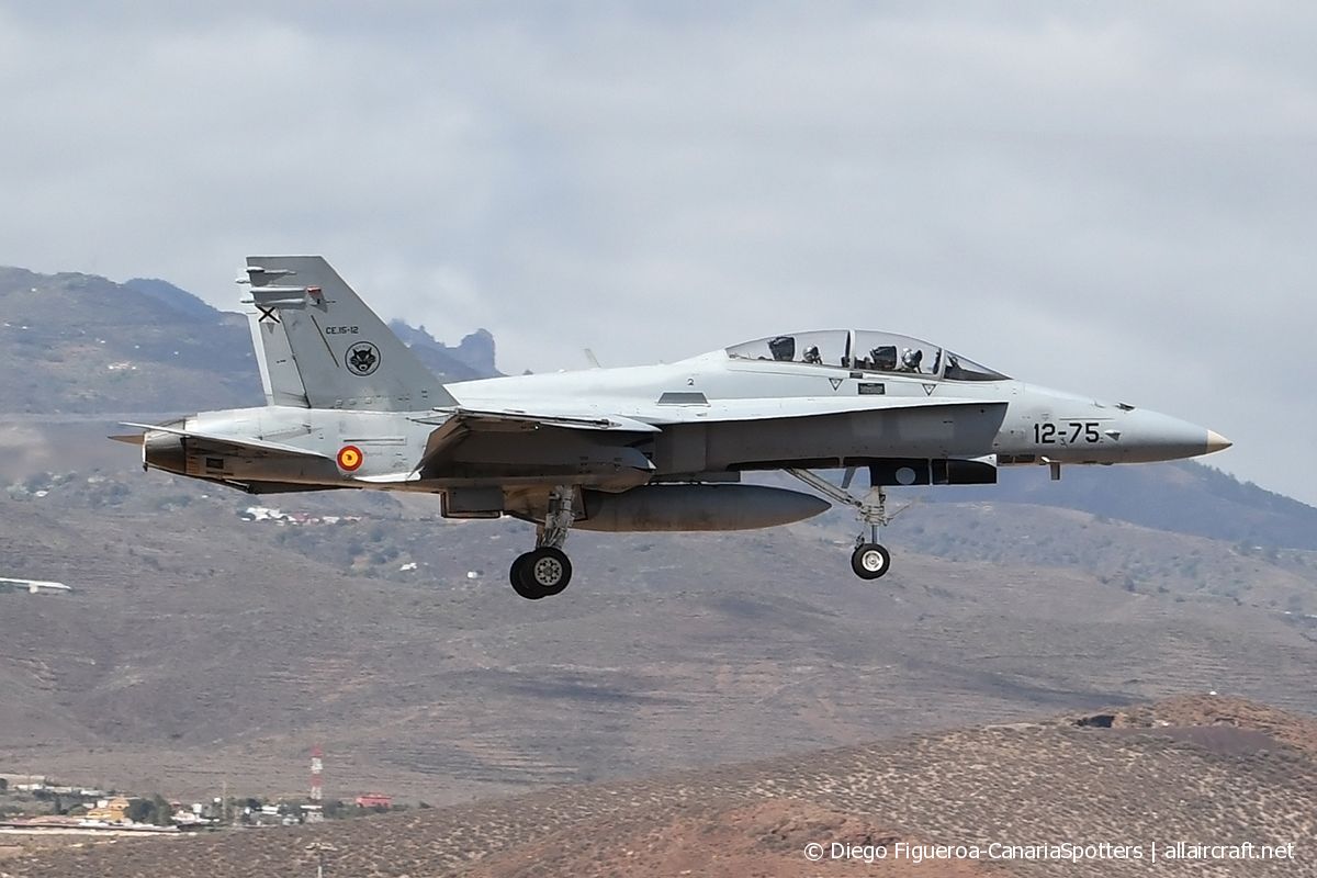 CE.15-12 · McDonnell Douglas EF-18A Hornet · (LPA / GCLP)