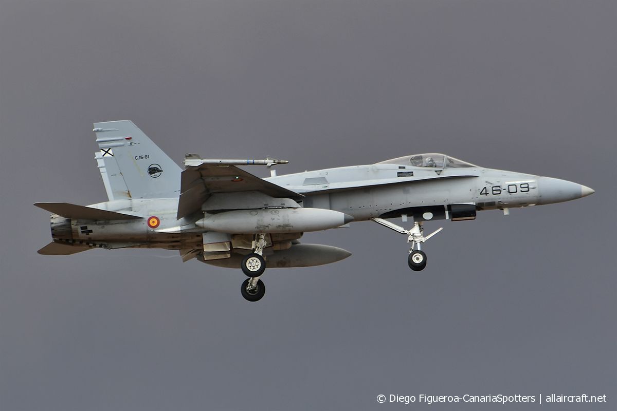 C.15-81 · McDonnell Douglas EF-18A Hornet · (LPA / GCLP)