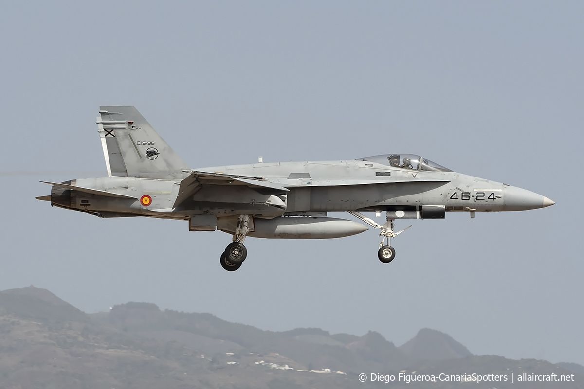C.15-96 · McDonnell Douglas EF-18A Hornet · (LPA / GCLP)