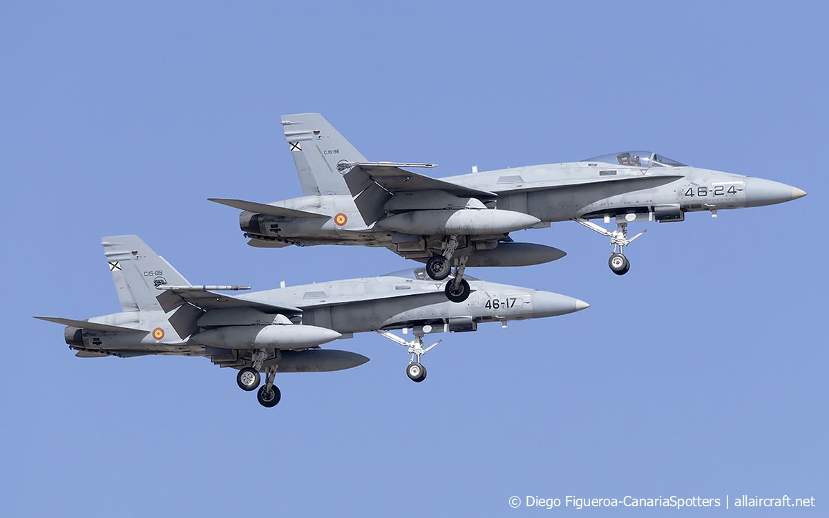 C.15-96 · McDonnell Douglas EF-18A Hornet · (LPA / GCLP)