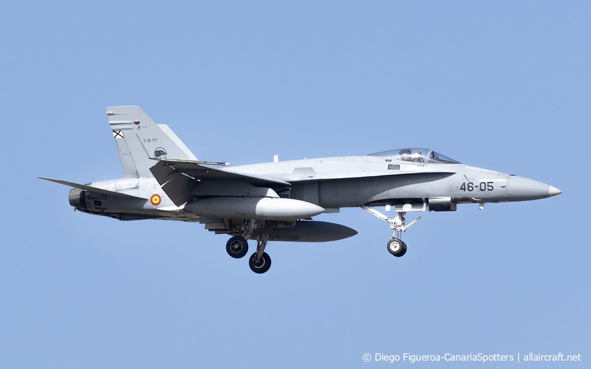 C.15-77 · McDonnell Douglas F/A-18A Hornet · (LPA / GCLP)