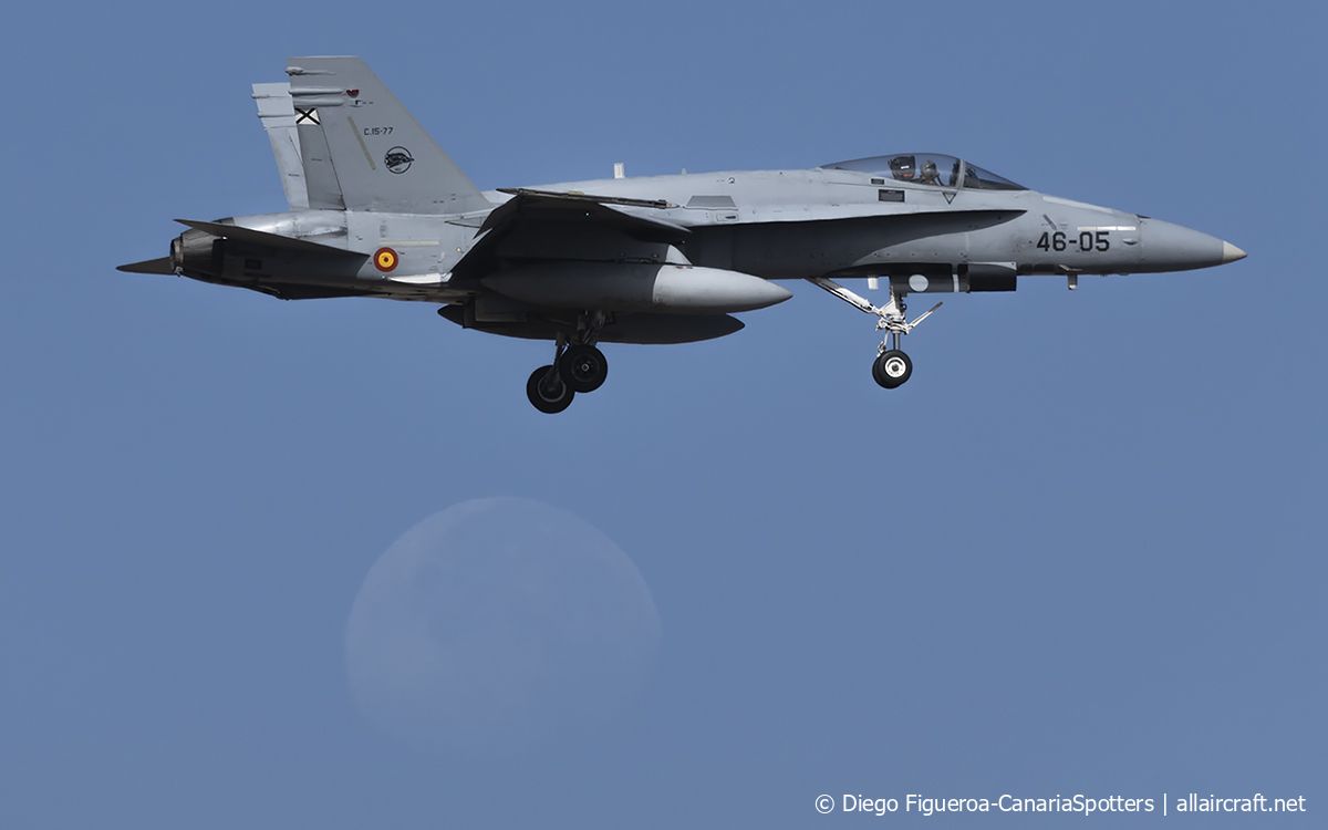 C.15-77 · McDonnell Douglas F/A-18A Hornet · (LPA / GCLP)